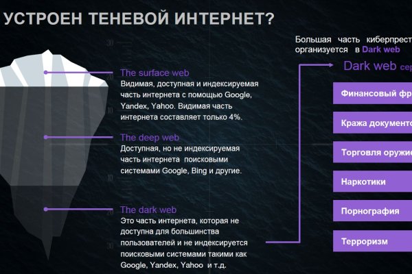 Кракен не работает сайт