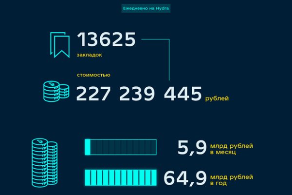 Можно ли вывести деньги с кракена